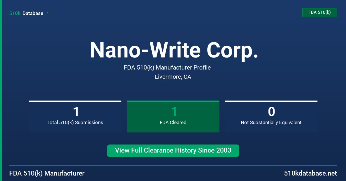Nano-Write Corp. FDA 510(k) Manufacturer Profile