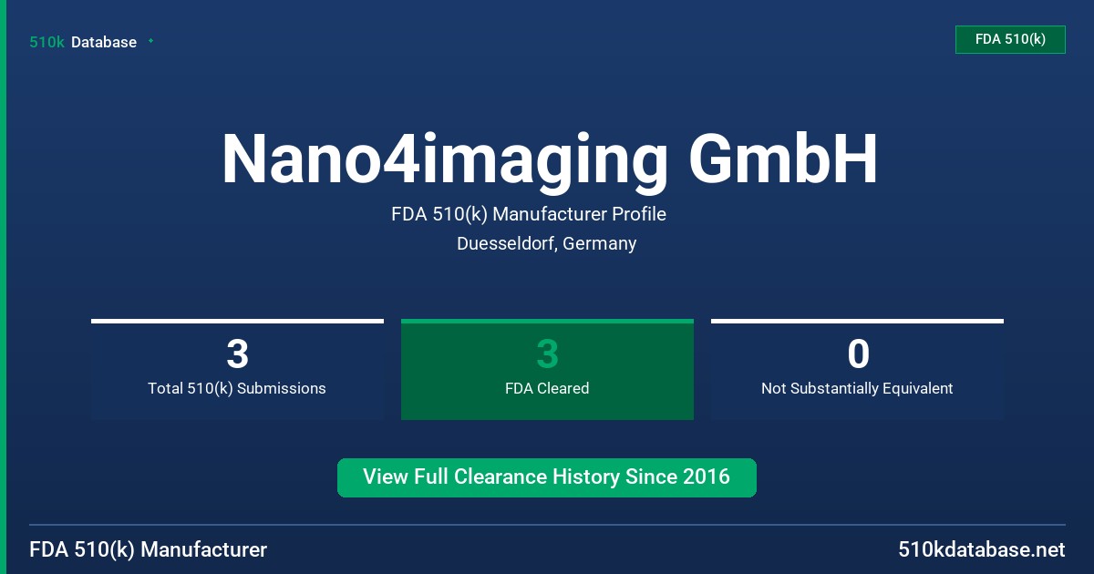 Nano4imaging GmbH FDA 510(k) Manufacturer Profile