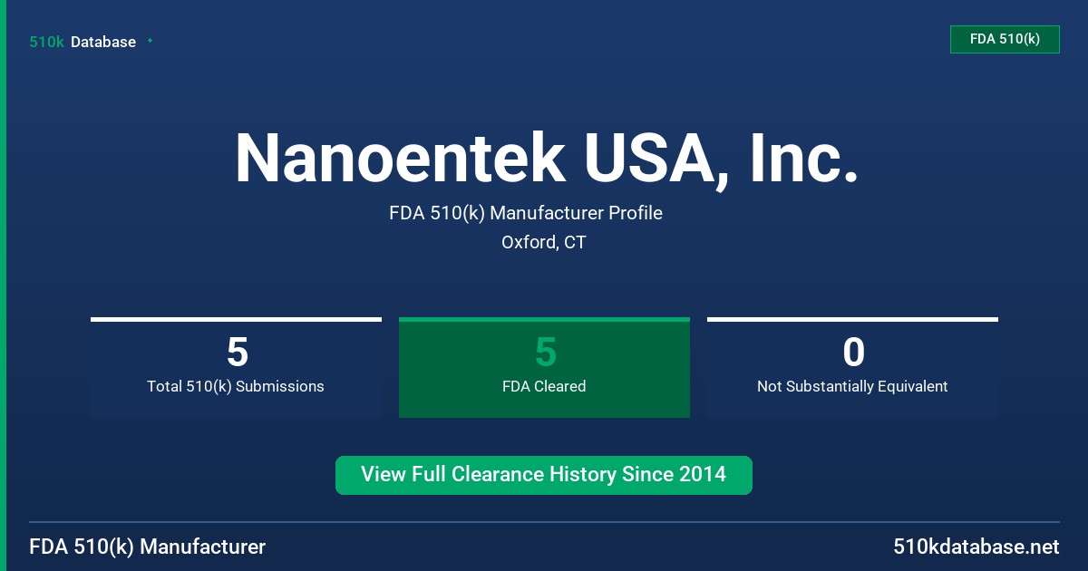 Nanoentek USA, Inc. FDA 510(k) Manufacturer Profile