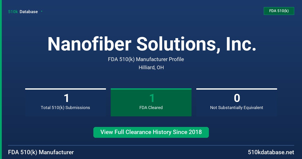 Nanofiber Solutions, Inc. FDA 510(k) Manufacturer Profile