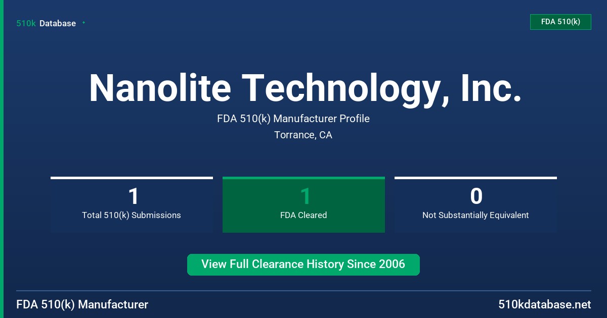 Nanolite Technology, Inc. FDA 510(k) Manufacturer Profile