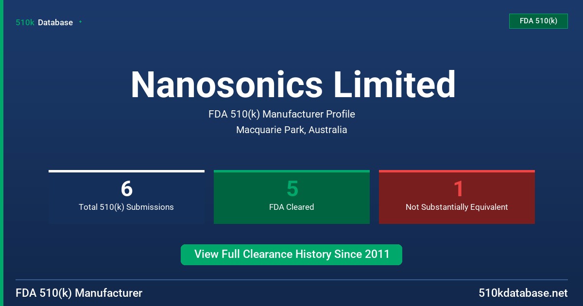 Nanosonics Limited FDA 510(k) Manufacturer Profile