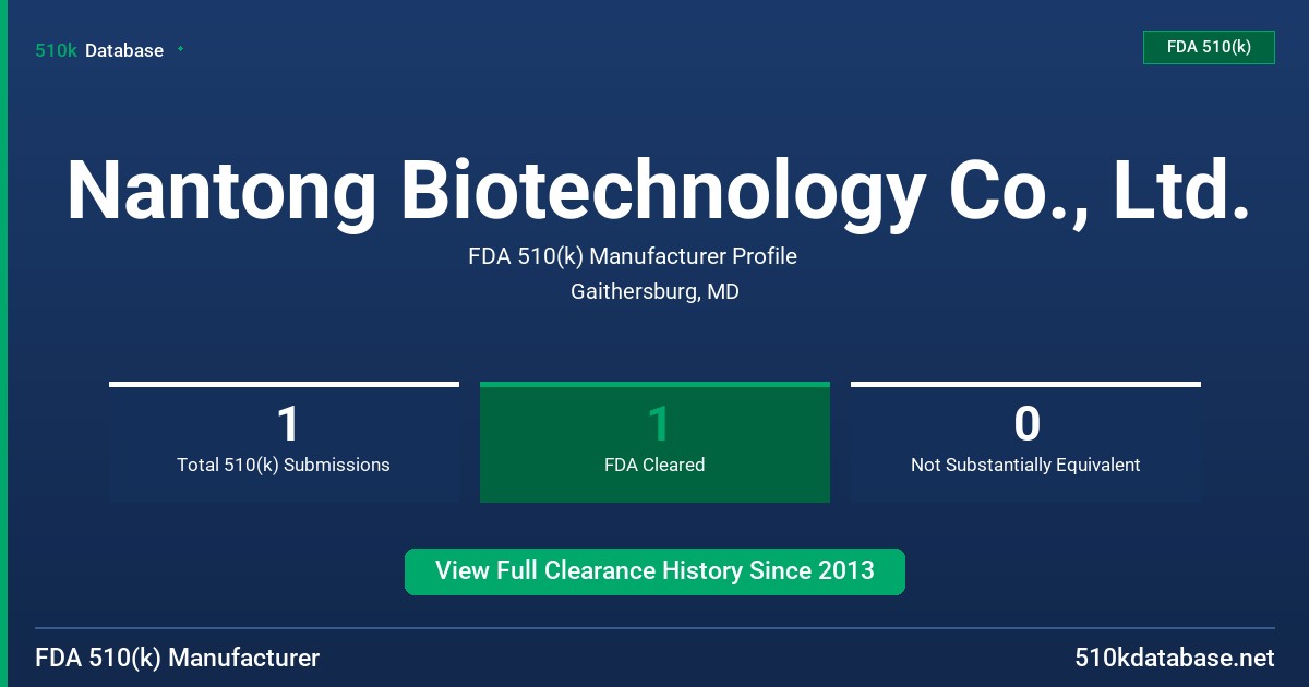 Nantong Biotechnology Co., Ltd. FDA 510(k) Manufacturer Profile