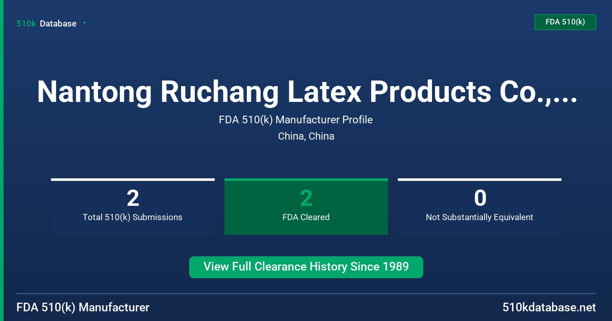 Nantong Ruchang Latex Products Co., Ltd. FDA 510(k) Manufacturer Profile