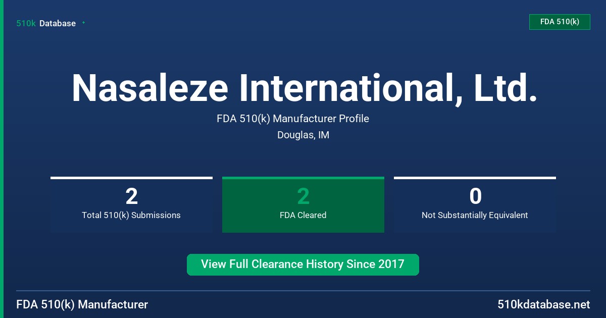 Nasaleze International, Ltd. FDA 510(k) Manufacturer Profile