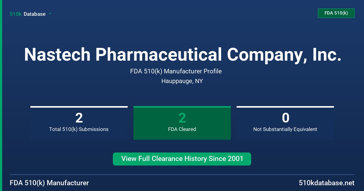 Nastech Pharmaceutical Company, Inc. FDA 510(k) Manufacturer Profile