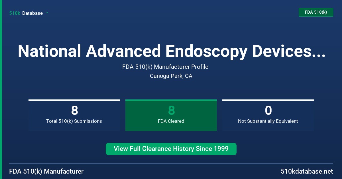 National Advanced Endoscopy Devices, Inc. FDA 510(k) Manufacturer Profile