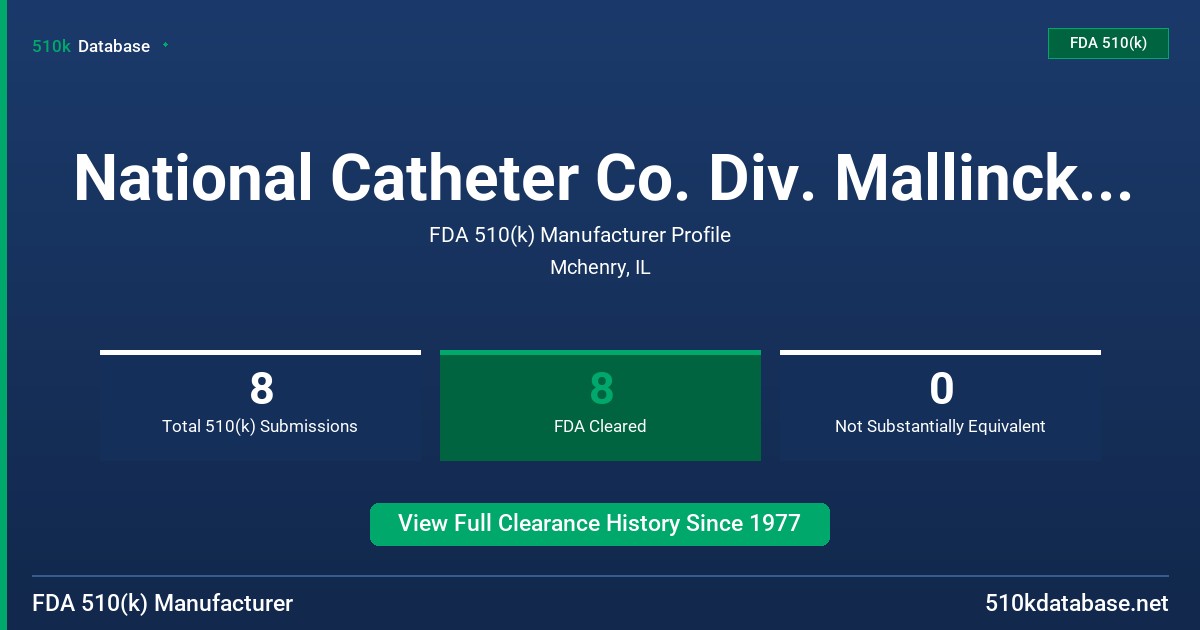 National Catheter Co. Div. Mallinckrodt FDA 510(k) Manufacturer Profile