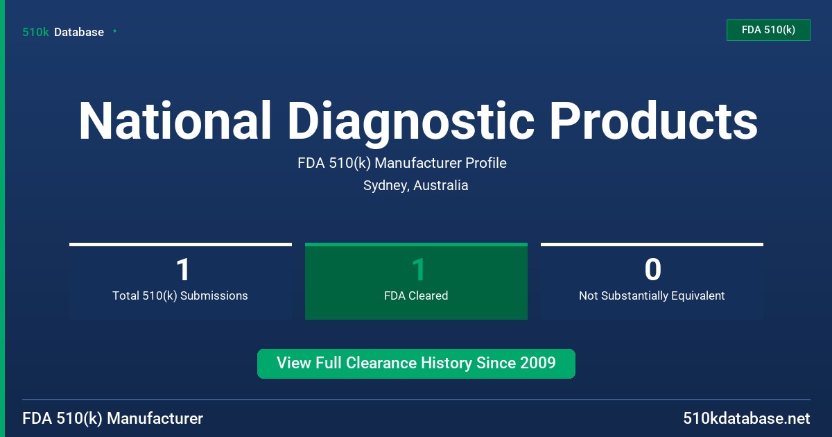 National Diagnostic Products FDA 510(k) Manufacturer Profile