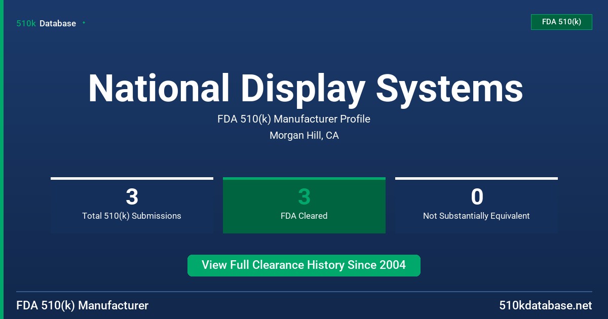 National Display Systems FDA 510(k) Manufacturer Profile