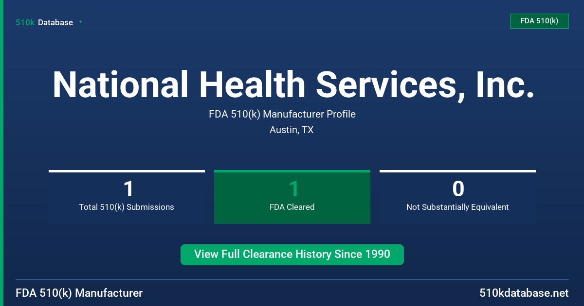 National Health Services, Inc. FDA 510(k) Manufacturer Profile