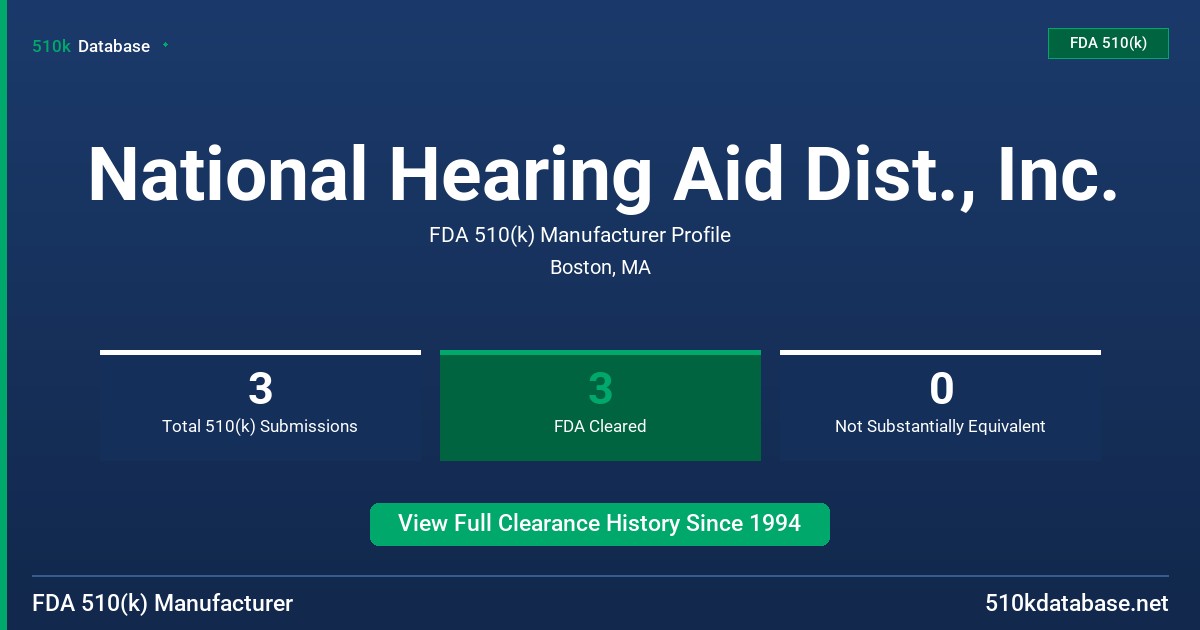 National Hearing Aid Dist., Inc. FDA 510(k) Manufacturer Profile