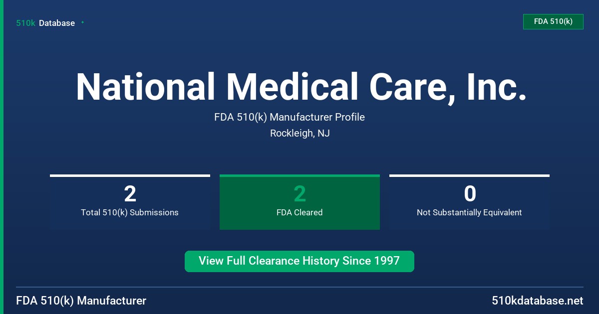 National Medical Care, Inc. FDA 510(k) Manufacturer Profile
