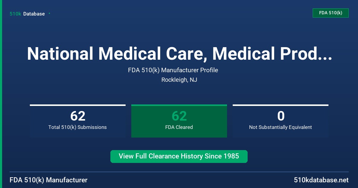 National Medical Care, Medical Products Div., Inc. FDA 510(k) Manufacturer Profile