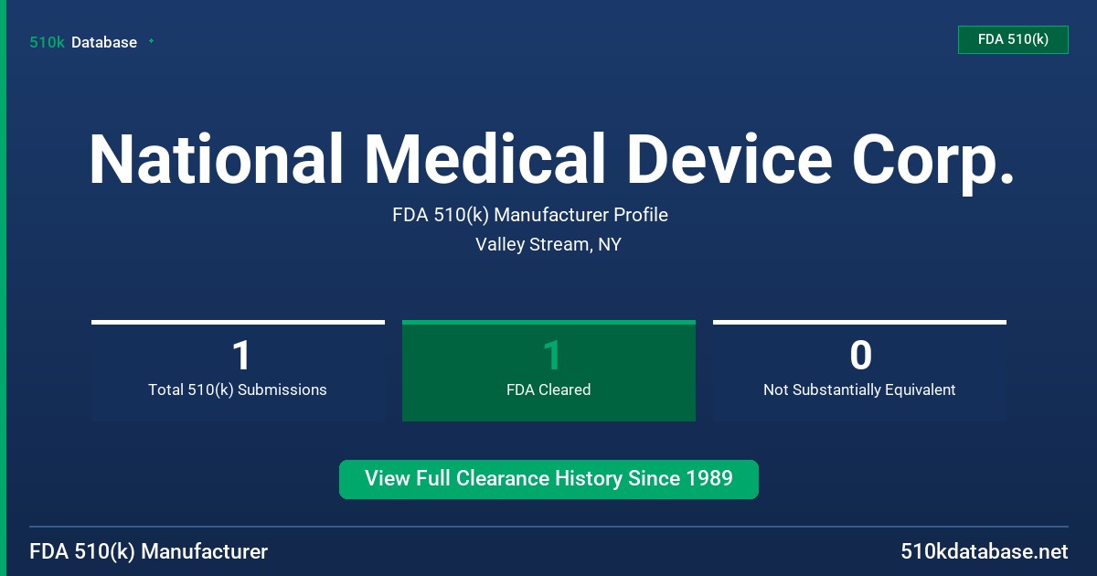 National Medical Device Corp. FDA 510(k) Manufacturer Profile