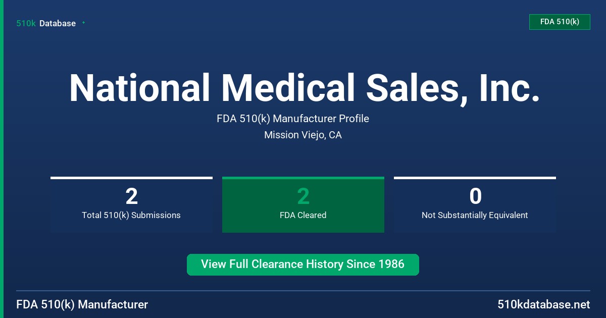 National Medical Sales, Inc. FDA 510(k) Manufacturer Profile
