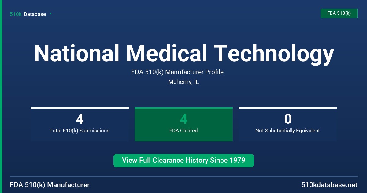 National Medical Technology FDA 510(k) Manufacturer Profile