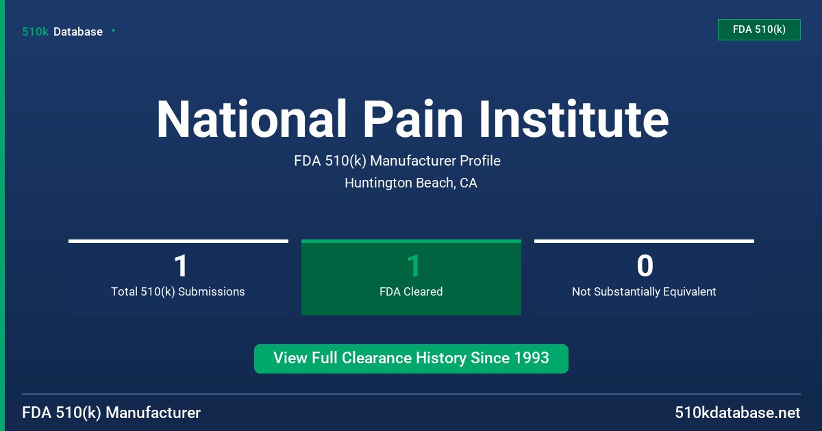 National Pain Institute FDA 510(k) Manufacturer Profile