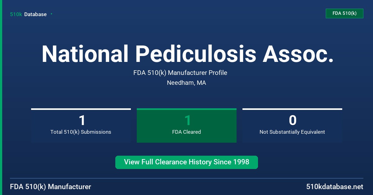 National Pediculosis Assoc. FDA 510(k) Manufacturer Profile