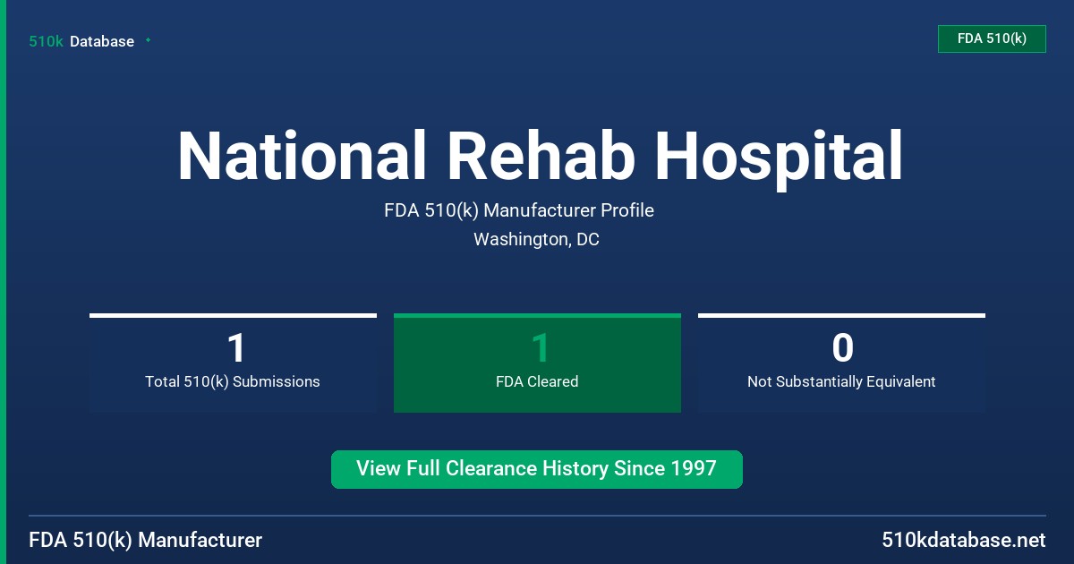 National Rehab Hospital FDA 510(k) Manufacturer Profile