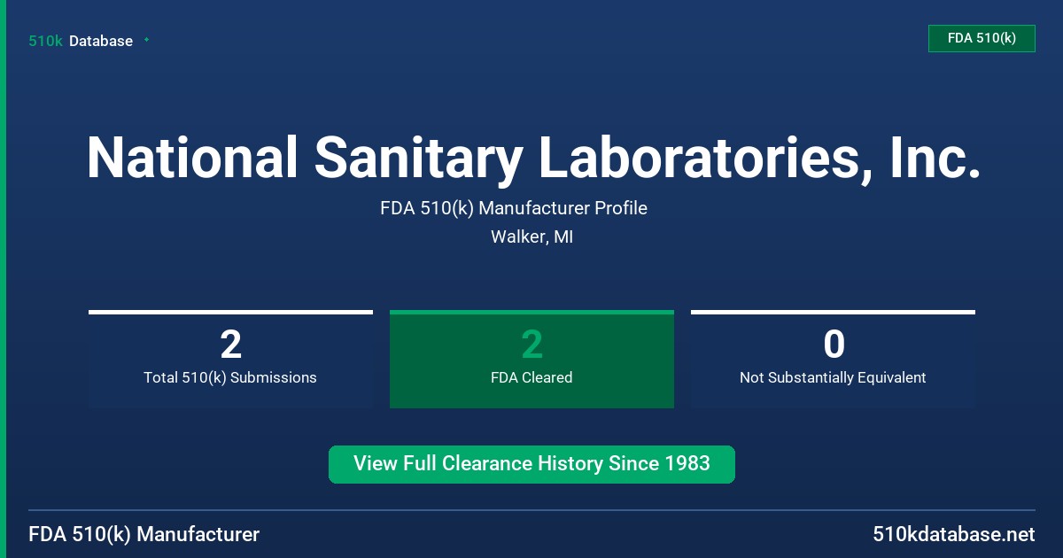 National Sanitary Laboratories, Inc. FDA 510(k) Manufacturer Profile