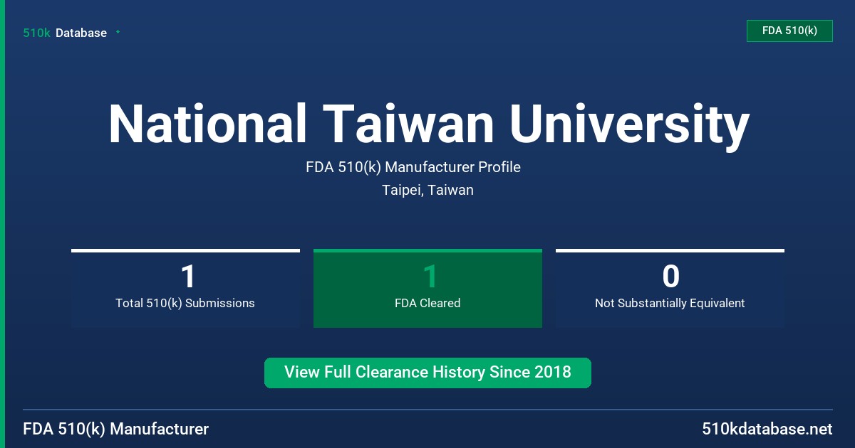 National Taiwan University FDA 510(k) Manufacturer Profile
