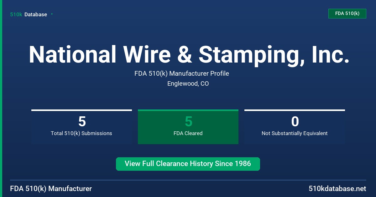 National Wire & Stamping, Inc. FDA 510(k) Manufacturer Profile