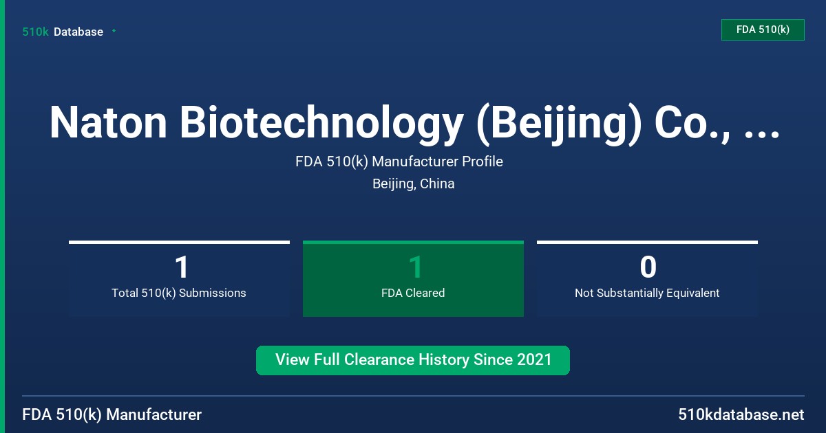 Naton Biotechnology (Beijing) Co., Ltd. FDA 510(k) Manufacturer Profile
