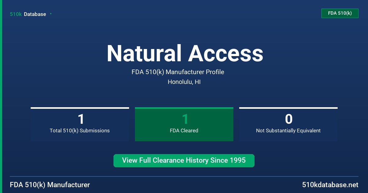 Natural Access FDA 510(k) Manufacturer Profile