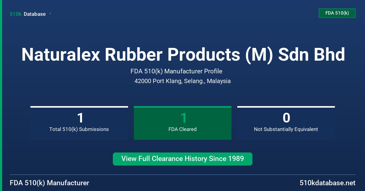 Naturalex Rubber Products (M) Sdn Bhd FDA 510(k) Manufacturer Profile