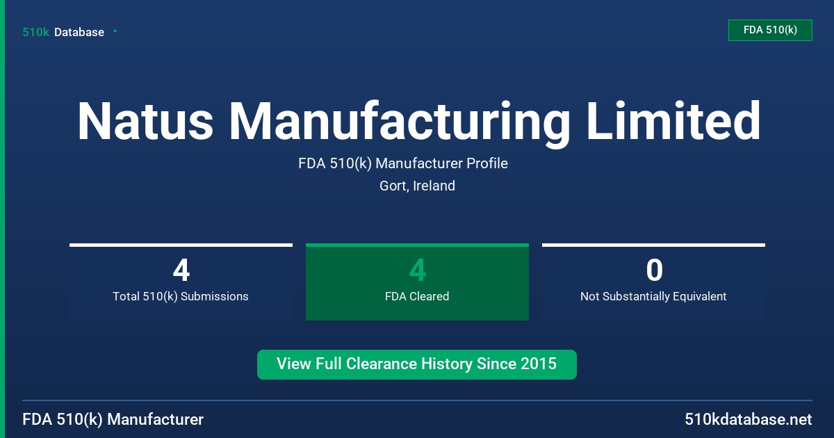 Natus Manufacturing Limited FDA 510(k) Manufacturer Profile