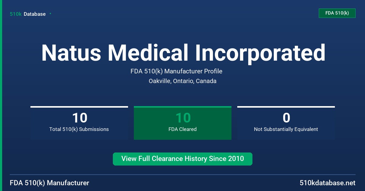 Natus Medical Incorporated FDA 510(k) Manufacturer Profile