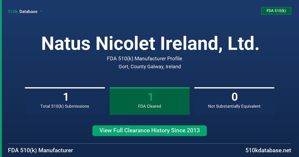 Natus Nicolet Ireland, Ltd. FDA 510(k) Manufacturer Profile