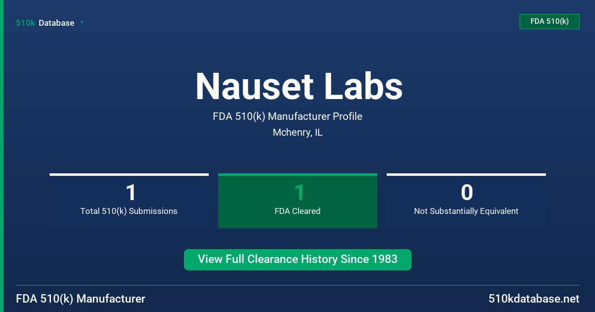 Nauset Labs FDA 510(k) Manufacturer Profile