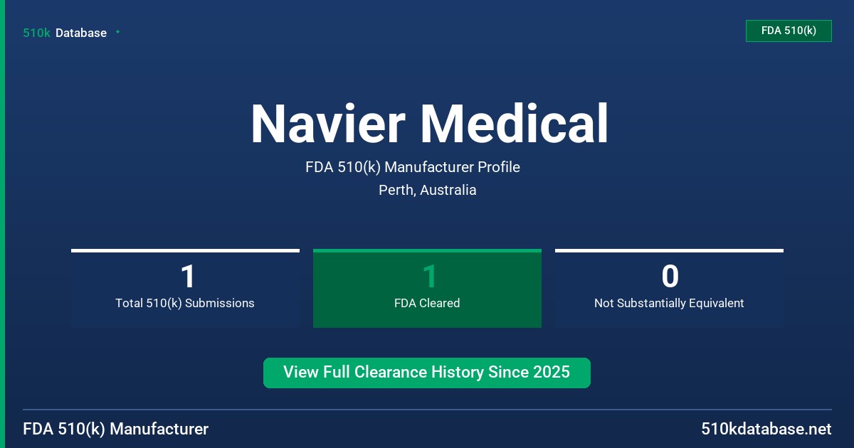 Navier Medical FDA 510(k) Manufacturer Profile