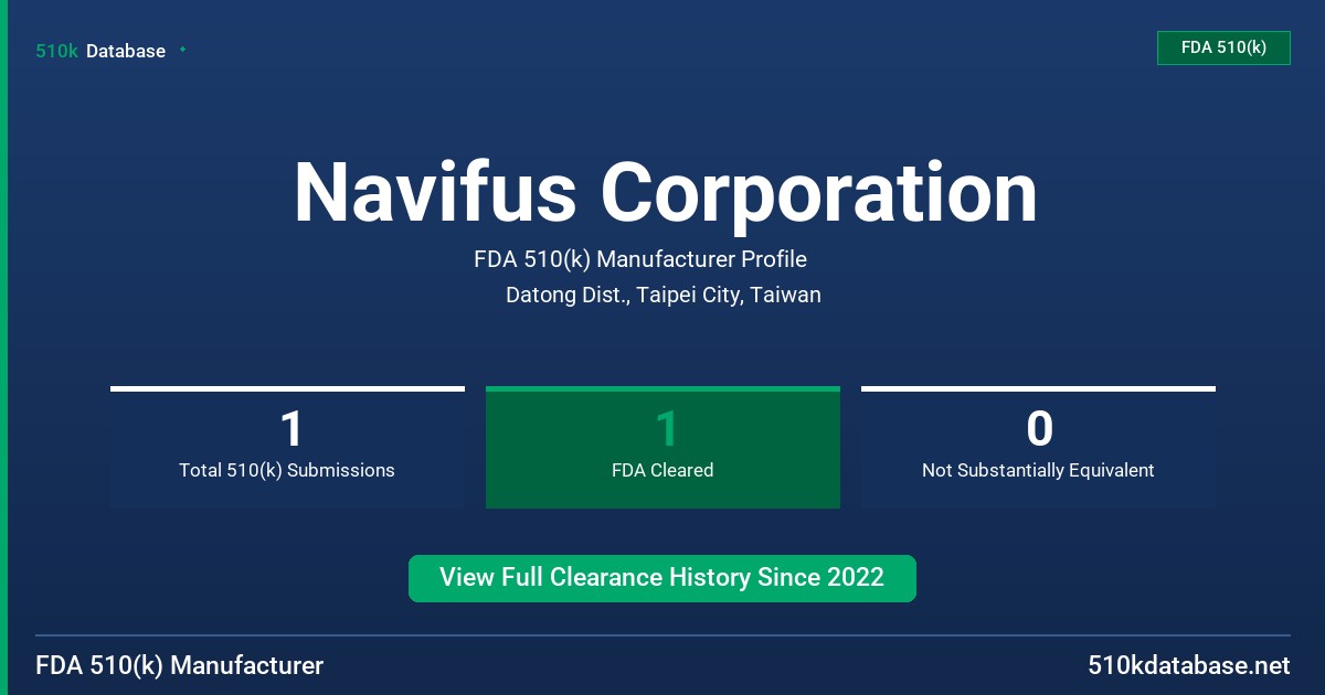 Navifus Corporation FDA 510(k) Manufacturer Profile