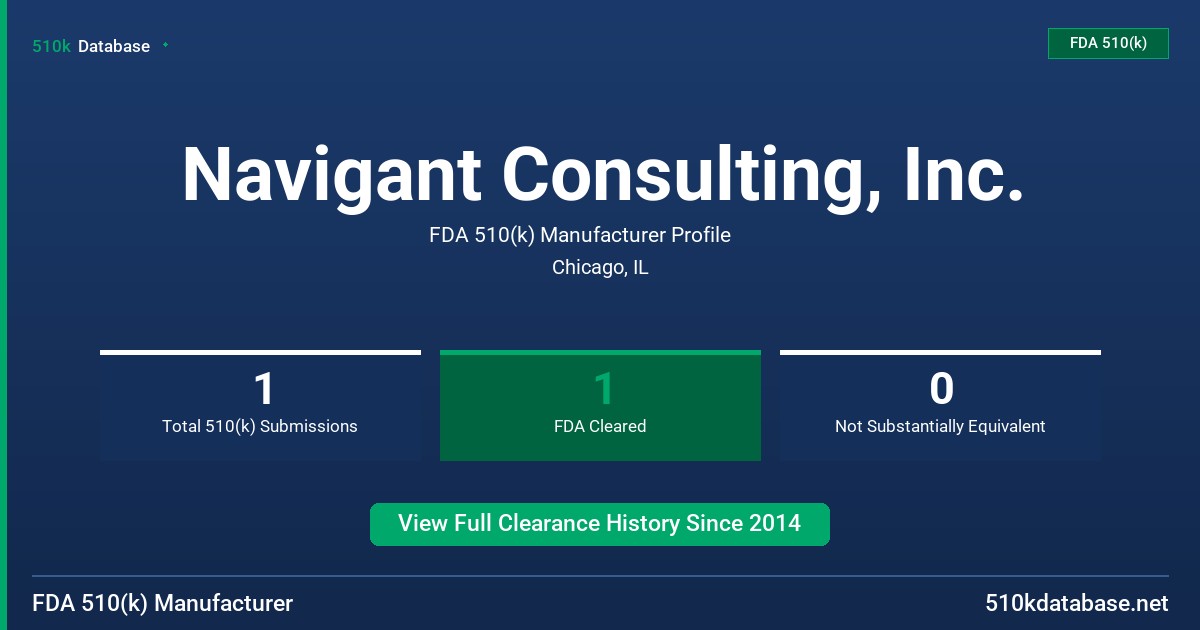 Navigant Consulting, Inc. FDA 510(k) Manufacturer Profile