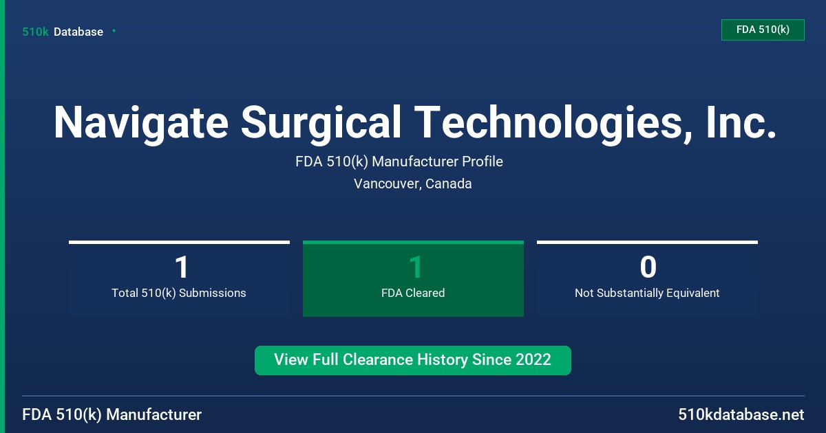 Navigate Surgical Technologies, Inc. FDA 510(k) Manufacturer Profile