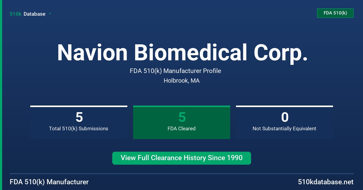 Navion Biomedical Corp. FDA 510(k) Manufacturer Profile