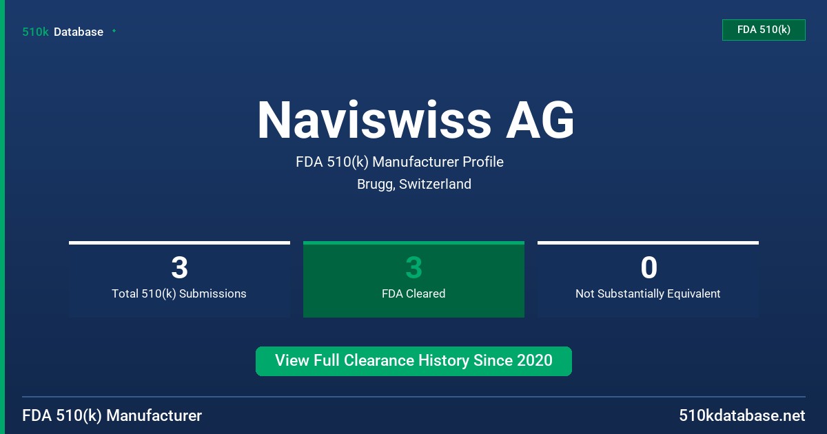Naviswiss AG FDA 510(k) Manufacturer Profile