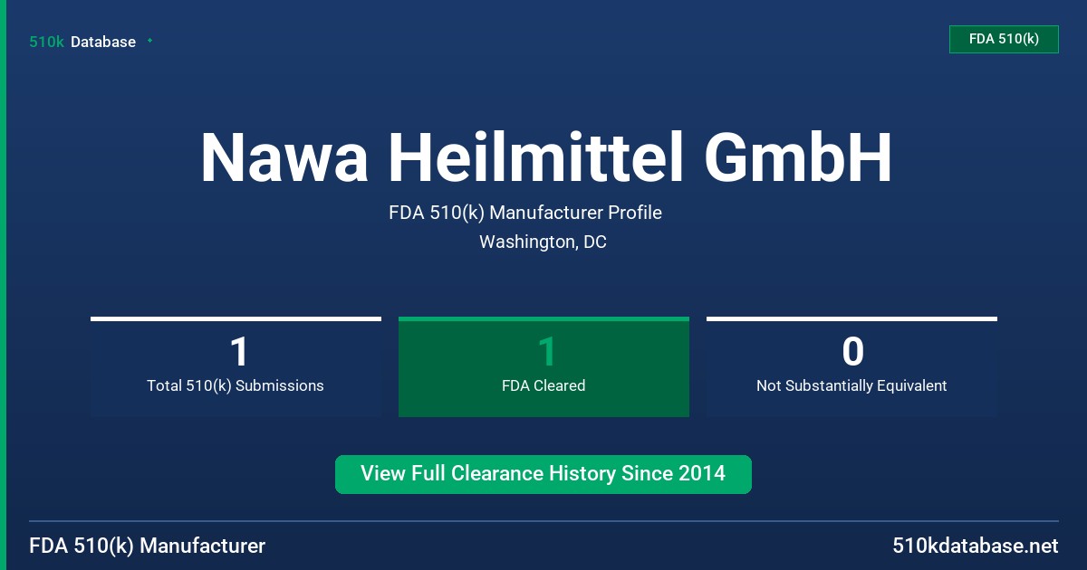 Nawa Heilmittel GmbH FDA 510(k) Manufacturer Profile