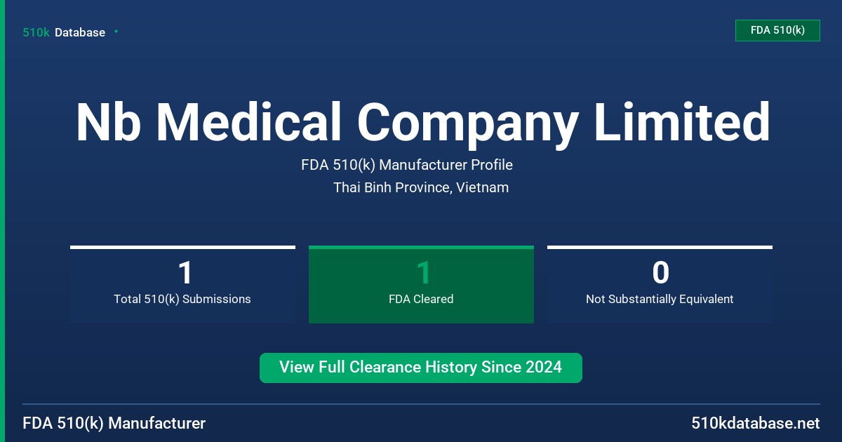 Nb Medical Company Limited FDA 510(k) Manufacturer Profile