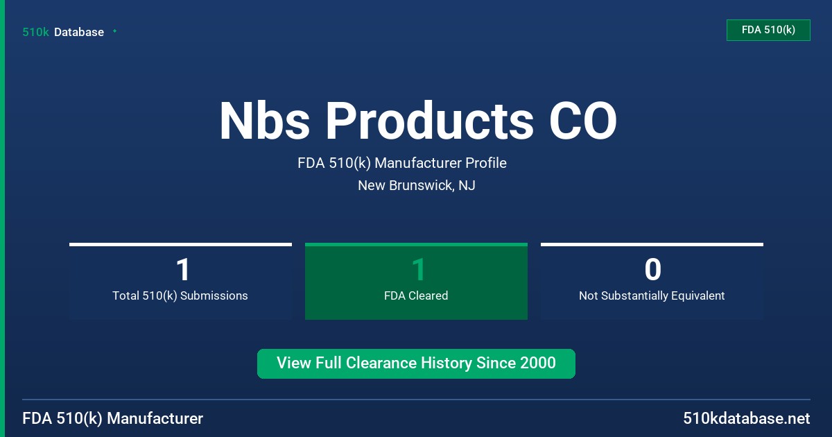 Nbs Products CO FDA 510(k) Manufacturer Profile