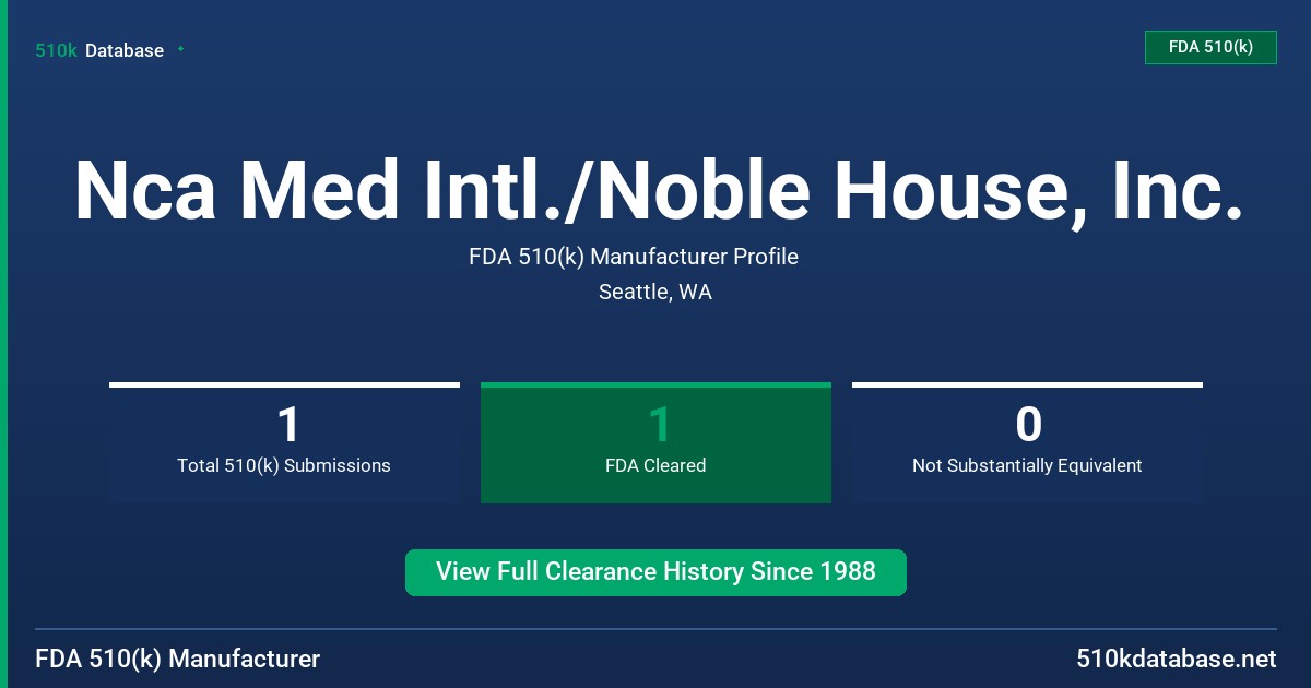 Nca Med Intl./Noble House, Inc. FDA 510(k) Manufacturer Profile