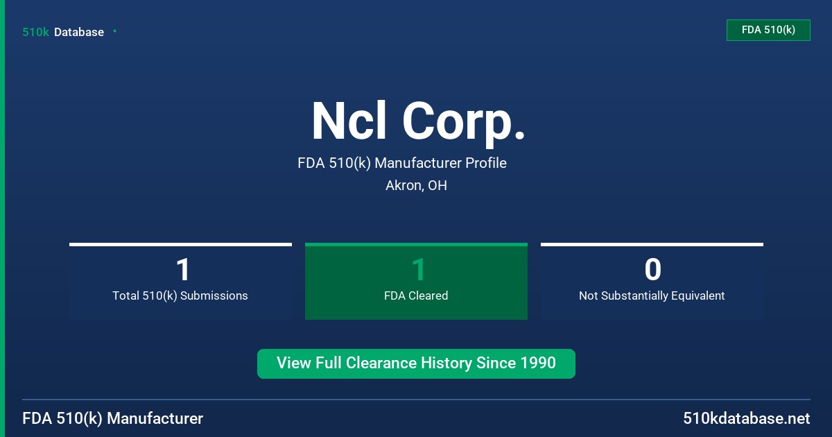 Ncl Corp. FDA 510(k) Manufacturer Profile
