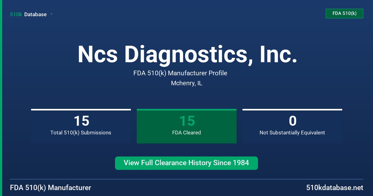 Ncs Diagnostics, Inc. FDA 510(k) Manufacturer Profile