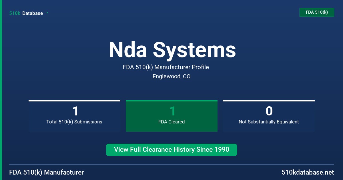 Nda Systems FDA 510(k) Manufacturer Profile