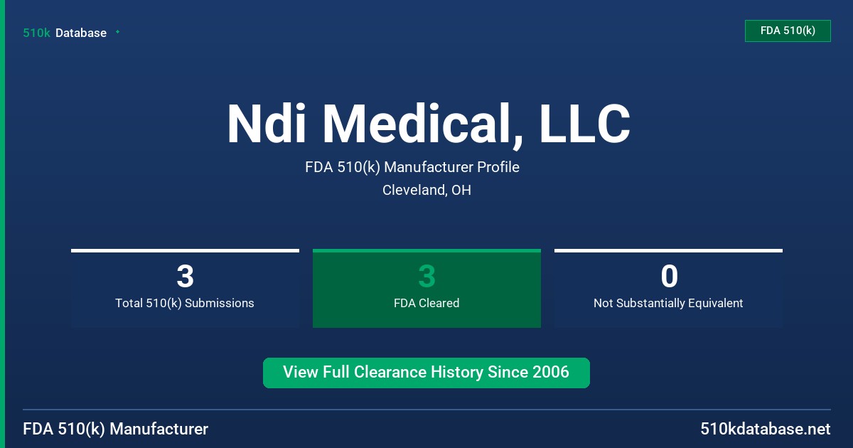 Ndi Medical, LLC FDA 510(k) Manufacturer Profile