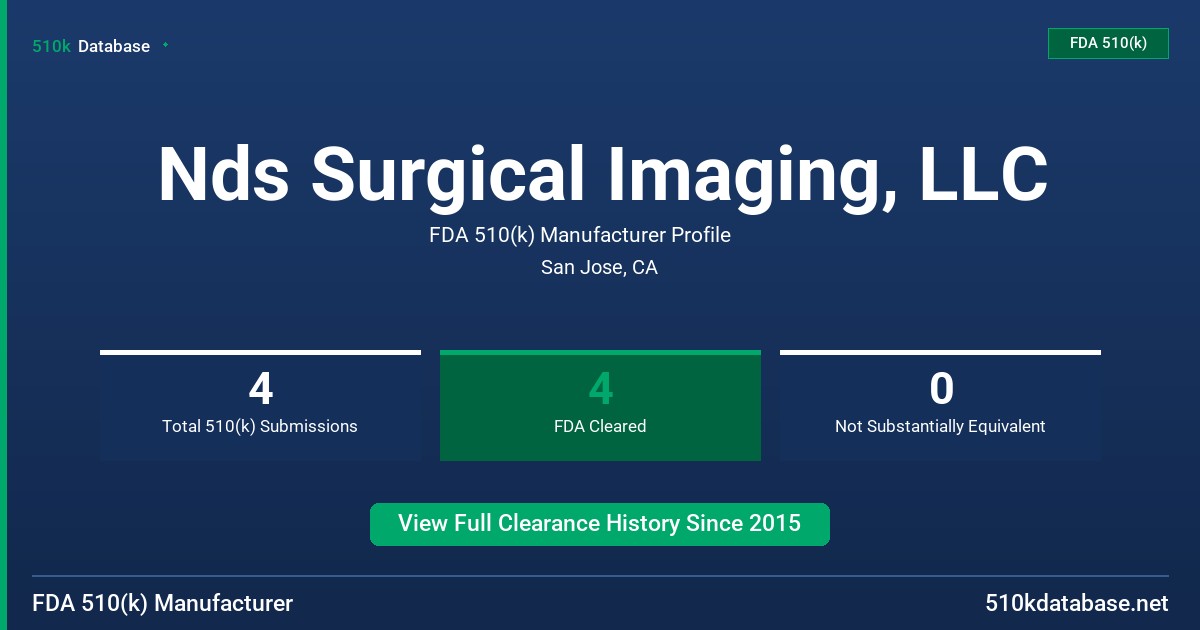 Nds Surgical Imaging, LLC FDA 510(k) Manufacturer Profile