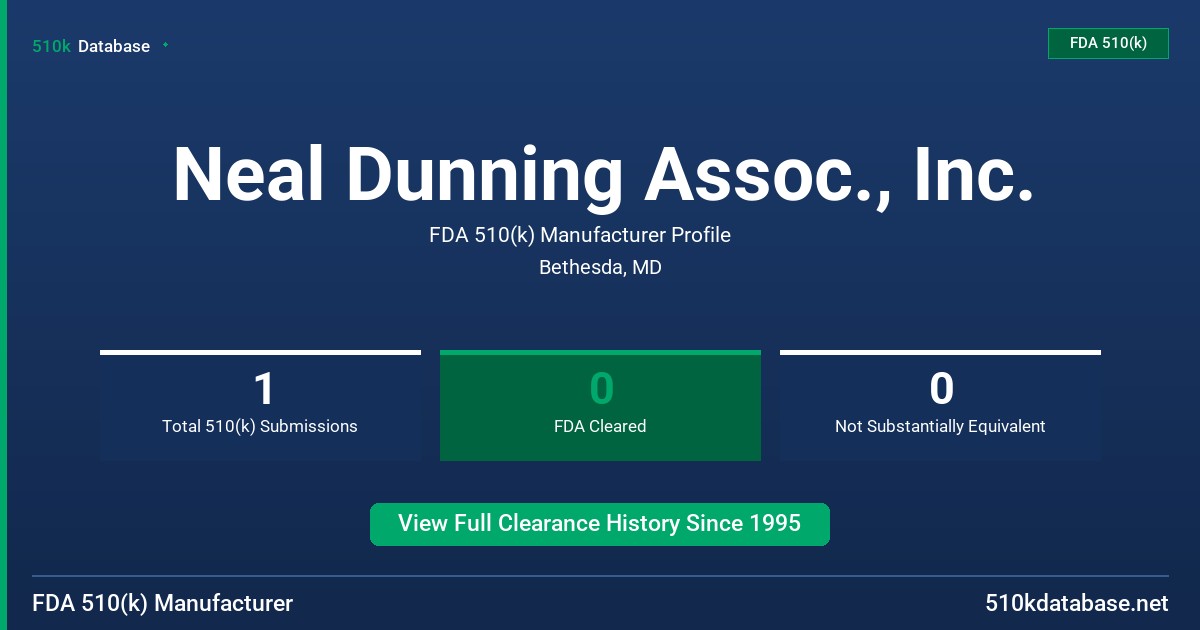 Neal Dunning Assoc., Inc. FDA 510(k) Manufacturer Profile